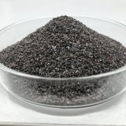  不同型號的棕剛玉化學指標化學成分表